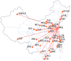 sitemap